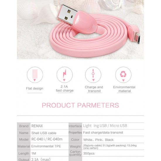 REMAX RC-040i Shell Fast Charging Sync USB Lead Data Cable 2.1A 1m